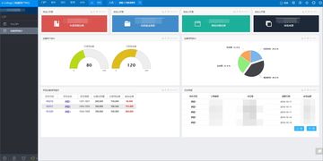 泛微oa辦公系統(tǒng)科研項(xiàng)目管理,全過程 多維度科學(xué)化管理