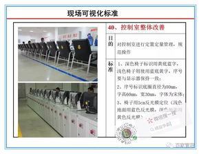 現場管理 | 工廠辦公區域現場可視化管理標準及辦公平臺開發制作指南
